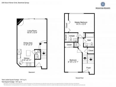 Steamboat Springs Home 928055