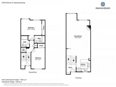 Steamboat Springs Home 928065