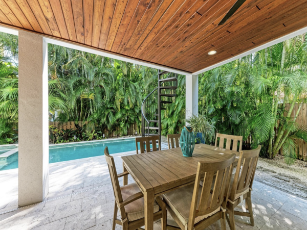 Anna Maria Island Vacation Rentals - Florida Gulf Coast Beach Homes with Pool & Spa