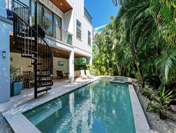 Anna Maria Island Vacation Rentals - Florida Gulf Coast Beach Homes with Pool & Spa