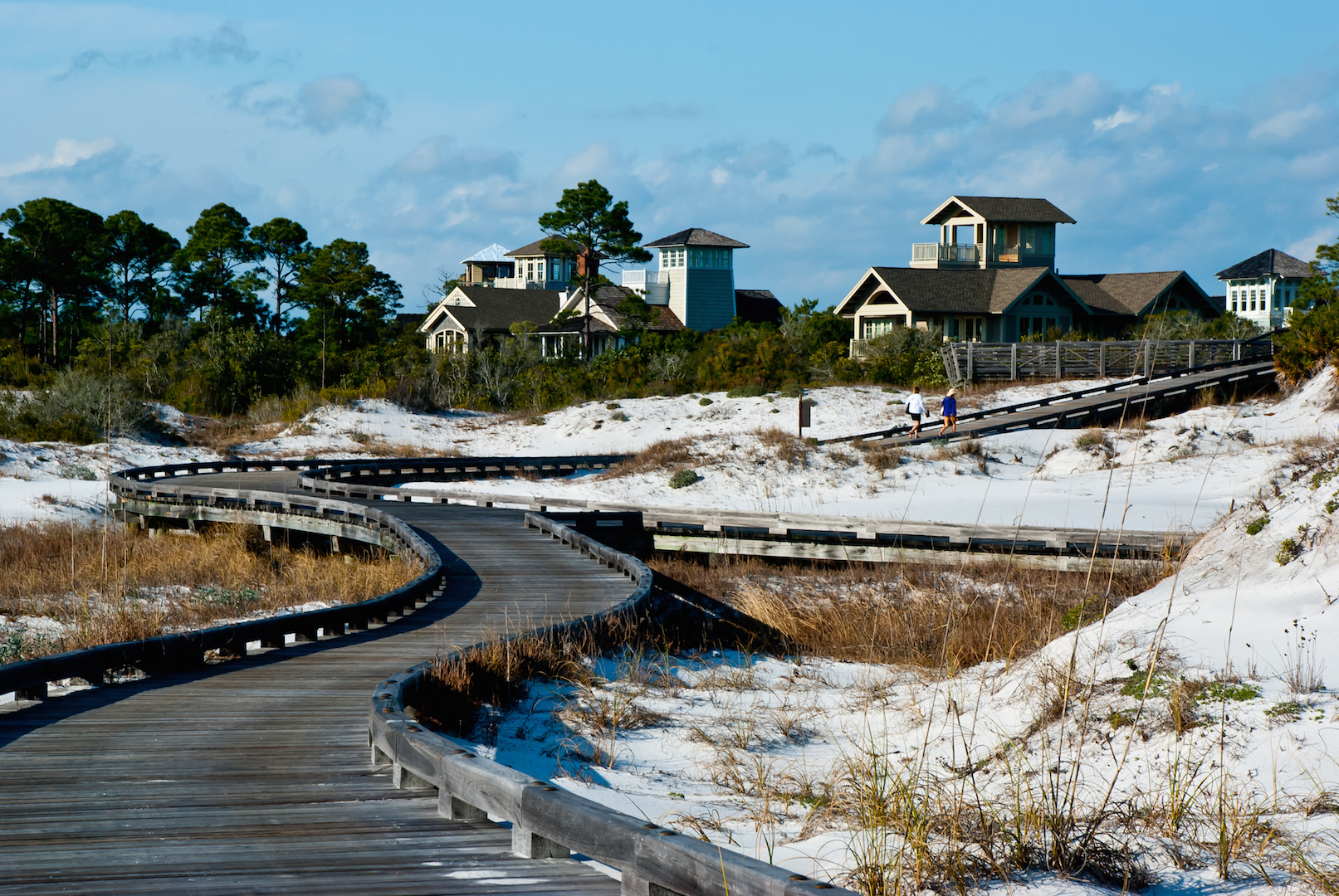 Beaches Of South Walton Condo 929866 Beaches Of South Walton Condo 929866