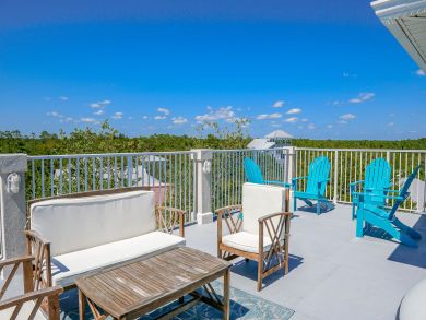 Beaches Of South Walton Home 932615