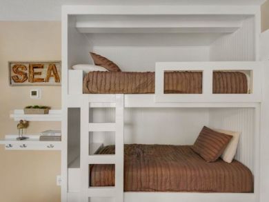 Beaches Of South Walton Condo 932844