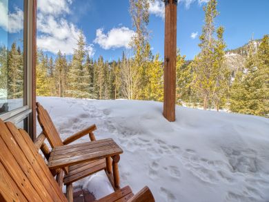 Breckenridge Condo 937896