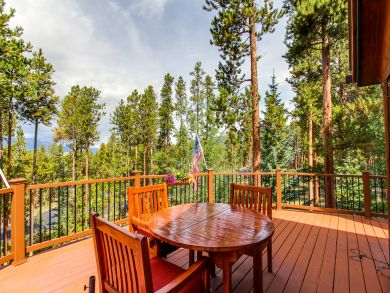 Breckenridge Home 938130
