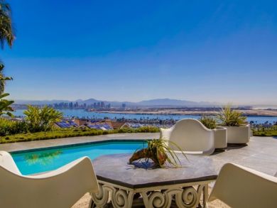 Mid Century San Diego Vacation Villa Sleeps 13 Guests