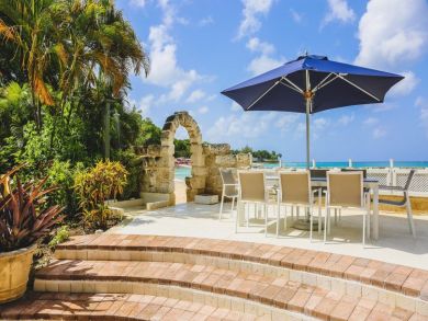 Barbados Home 942621