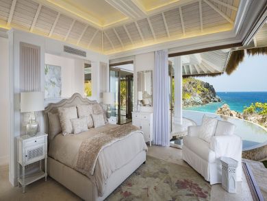British Virgin Islands Home 942652
