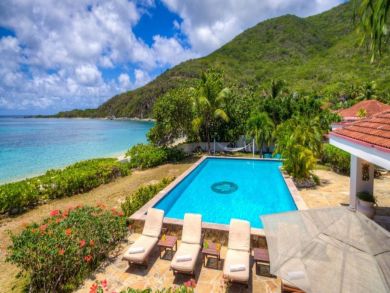 British Virgin Islands Home 942668