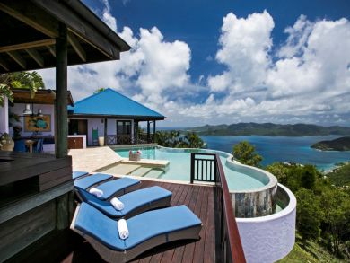 British Virgin Islands Home 942681