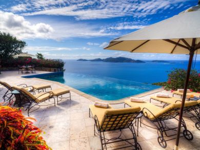 British Virgin Islands Home 942690