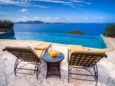 British Virgin Islands Home 942690