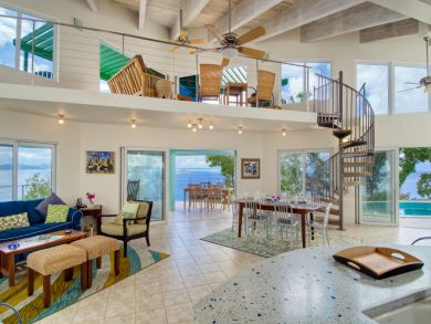 British Virgin Islands Home 942703