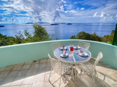 British Virgin Islands Home 942703
