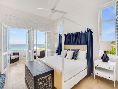 Anguilla Home 944809