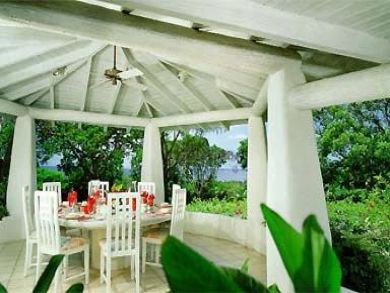 Barbados Home 944841