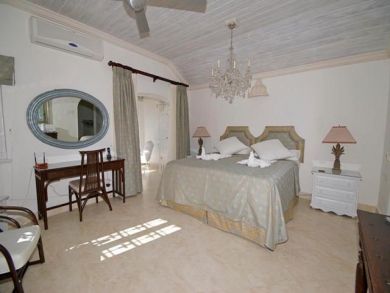 Barbados Condo 944874