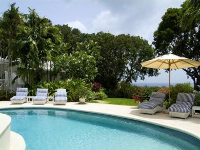 Barbados Condo 944907