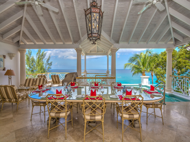 Barbados Condo 944908