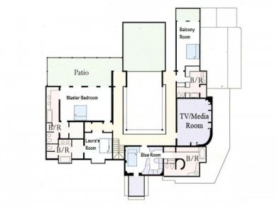 Barbados Home 944910 Barbados Home 944910