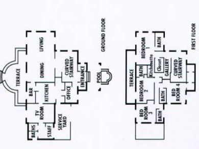 Barbados Home 944926 Barbados Home 944926