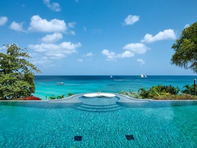 Barbados Home 944973