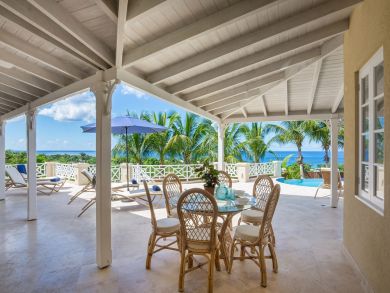 Barbados Home 945001