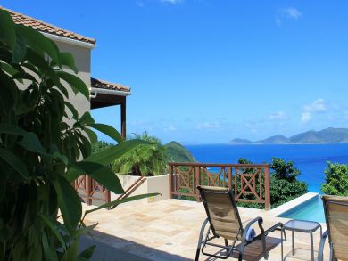 British Virgin Islands Home 945013