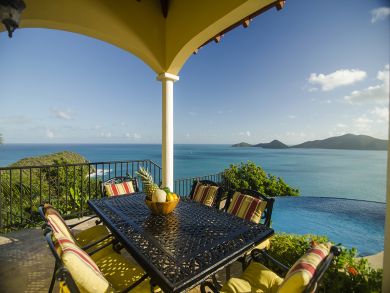 British Virgin Islands Home 945014
