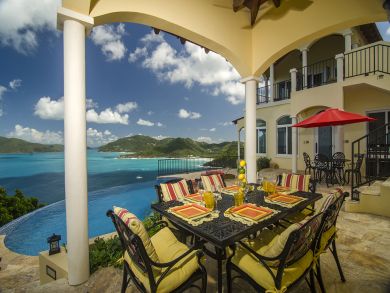 British Virgin Islands Home 945014