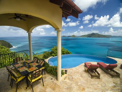 British Virgin Islands Home 945014