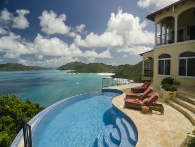 British Virgin Islands Home 945014