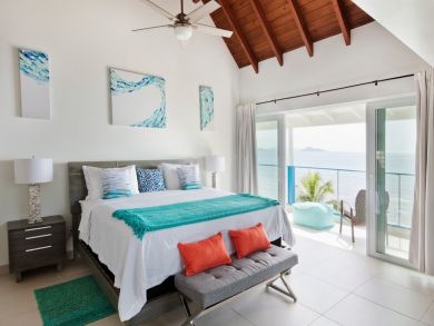 British Virgin Islands Home 945015