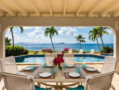 British Virgin Islands Home 945018 British Virgin Islands Home 945018