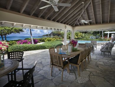 British Virgin Islands Home 945019