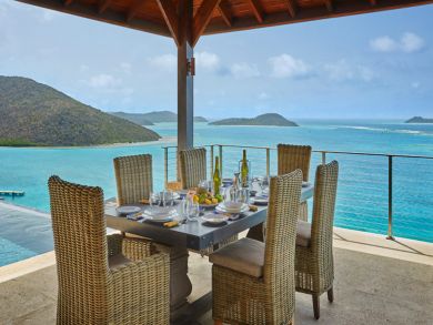 British Virgin Islands Home 945036