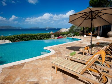 British Virgin Islands Home 945041