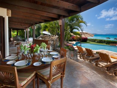 British Virgin Islands Home 945041