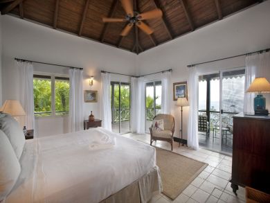 British Virgin Islands Home 945042