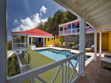 British Virgin Islands Home 945044