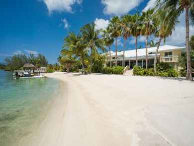 Cayman Islands Home 945062