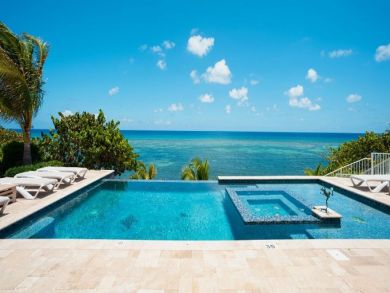 Cayman Islands Home 945068