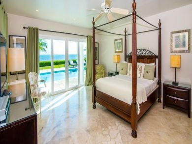 Cayman Islands Home 945085