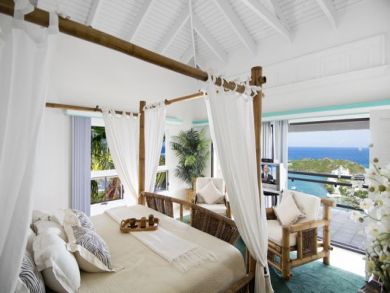 Saint Maarten Saint Martin Condo 945301