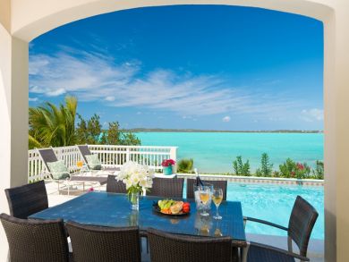 Turks And Caicos Home 945430