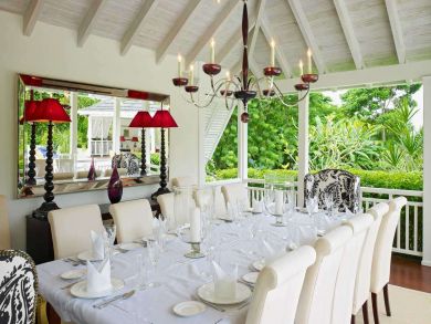 Barbados Home 946846