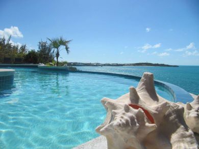 Turks And Caicos Home 947112 Turks And Caicos Home 947112