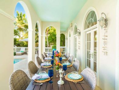 Turks And Caicos Home 947137