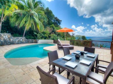 British Virgin Islands Home 947314