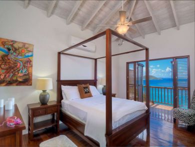 British Virgin Islands Home 947314